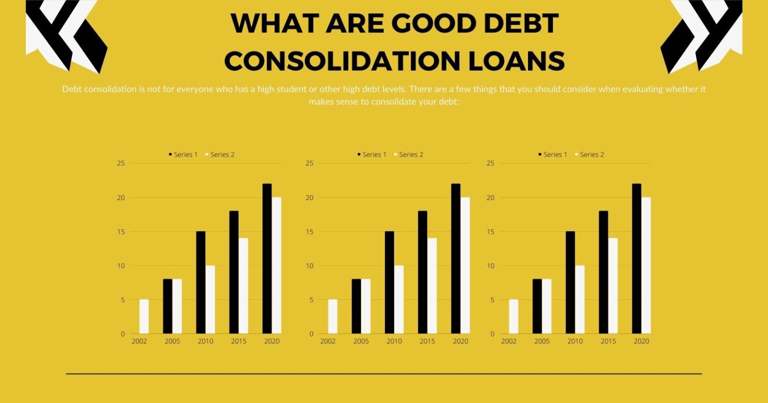 Debt Consolidation Loan